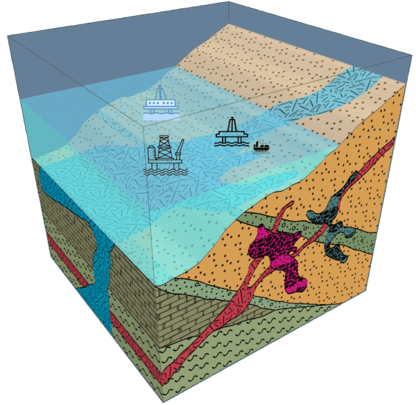 Offshore 3D model with 2D platform, rig and vessel symbols placed on the sea surface