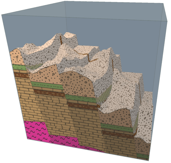 A series of parallel normal faults stepping the patterned layers down in one direction, with an eroded terrain surface draped over the block